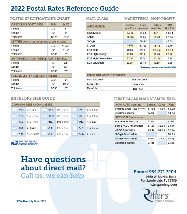 USPS Rates Ritter's Printing and Packaging